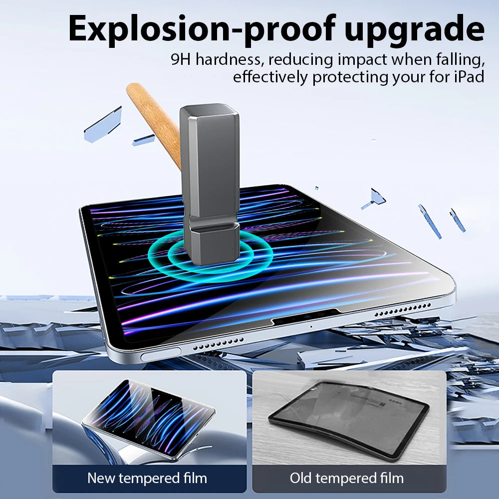 Clearance_Tablet Screen Protectors_Continuous updates