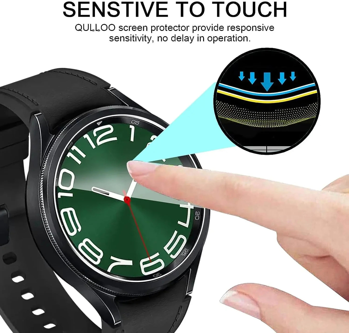 5Pcs Hydrogel Protective Film For Samsung Galaxy Watch 3 4 5 6 40mm 41mm 42mm 44mm 45mm 46mm Screen Protector