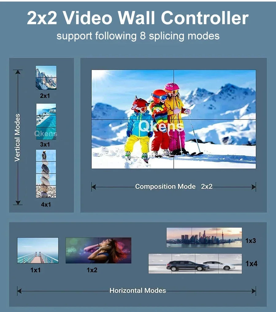 4K HDMI Video Wall Controller 3X3 2X3 2X2 Video Wall Processor Multi Video Screen Processor TV Splicer TV Wall Splicing Display