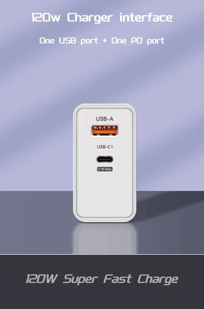 Total 120W USB Type C Fast Charging Charger PD Mobile Phone Quick Charge Wall Adapter for iPhone 15 Xiaomi Samsung GaN Charger