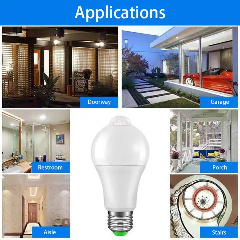 28W Fan Shape LED Bulb E27 LED Lamp Foldable 220V 110V Light Bulbs For Home Living Room Warehouse Garage Ceiling Light