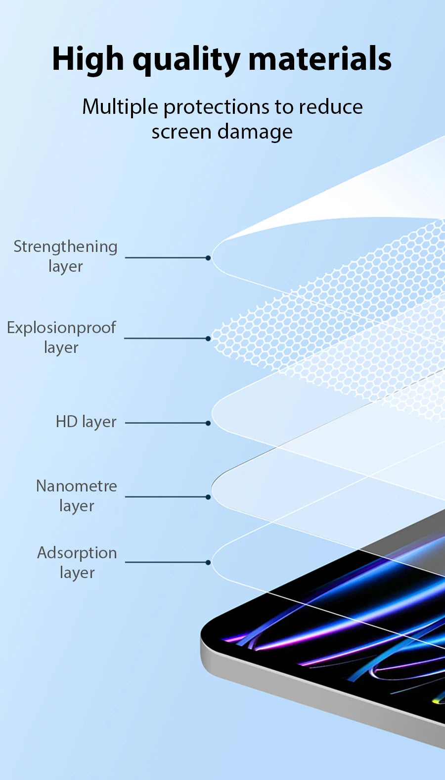 Clearance_Tablet Screen Protectors_Continuous updates