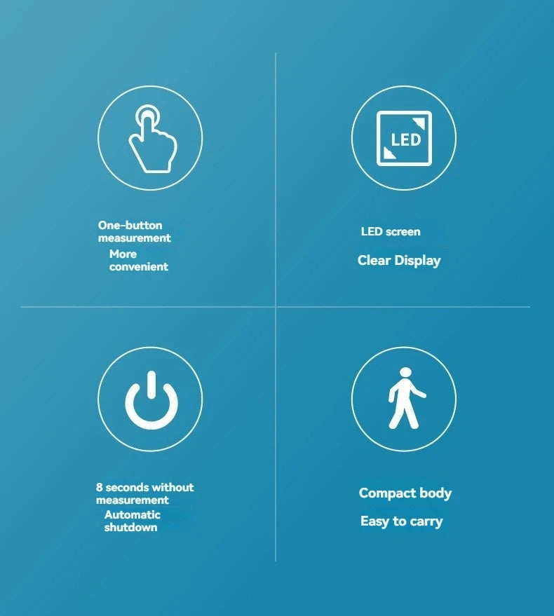 MINK Finger Clip Heart Rate Meter Measure Finger Oximetry PI Value Monitor Pulse Black Gem Oximeter Heart Rate Monitor Portable