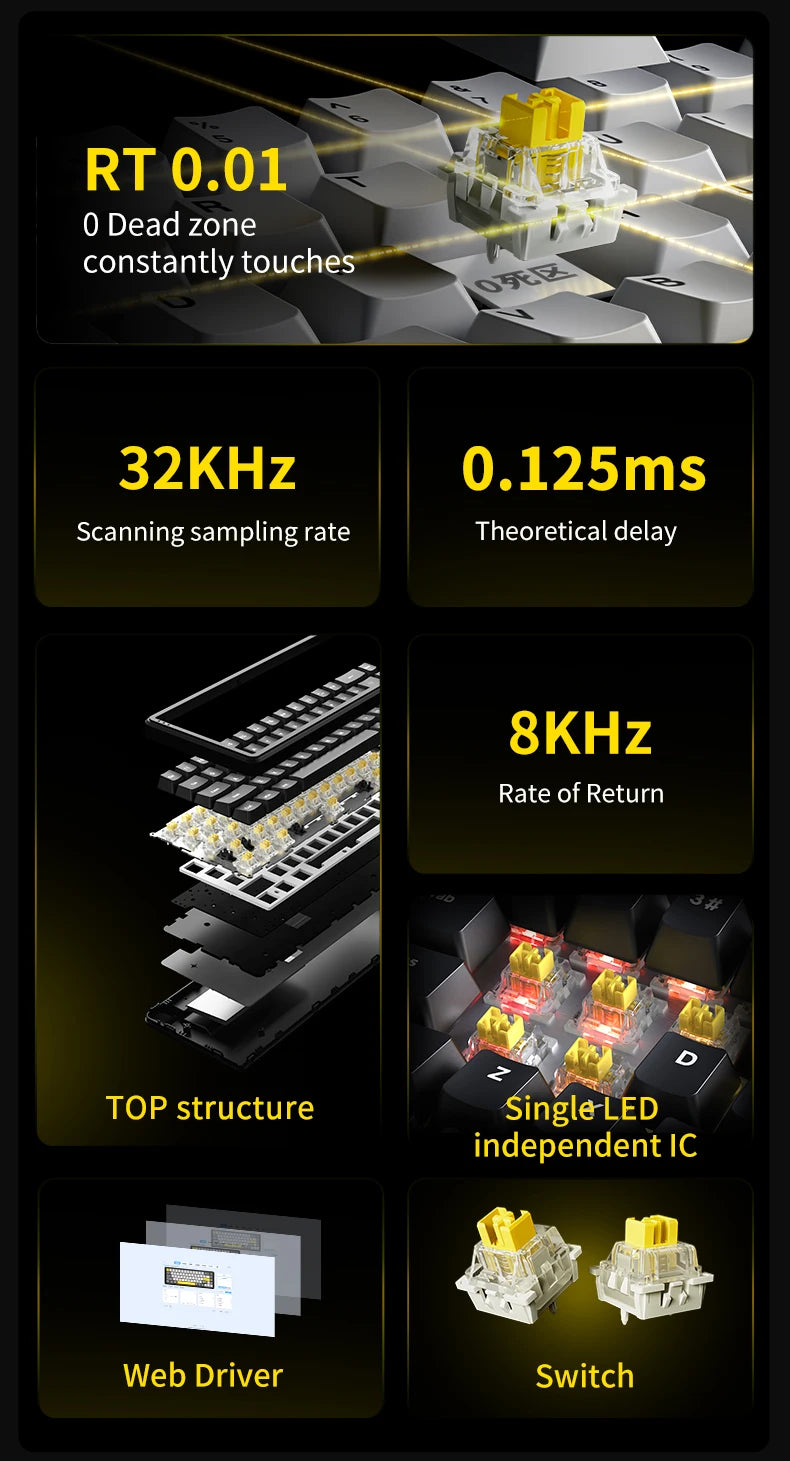 AJAZZ AK680MAX-wireless gaming keyboard, new hall effect switch, fast trigger magnetic keyboard, mechanical keyboard