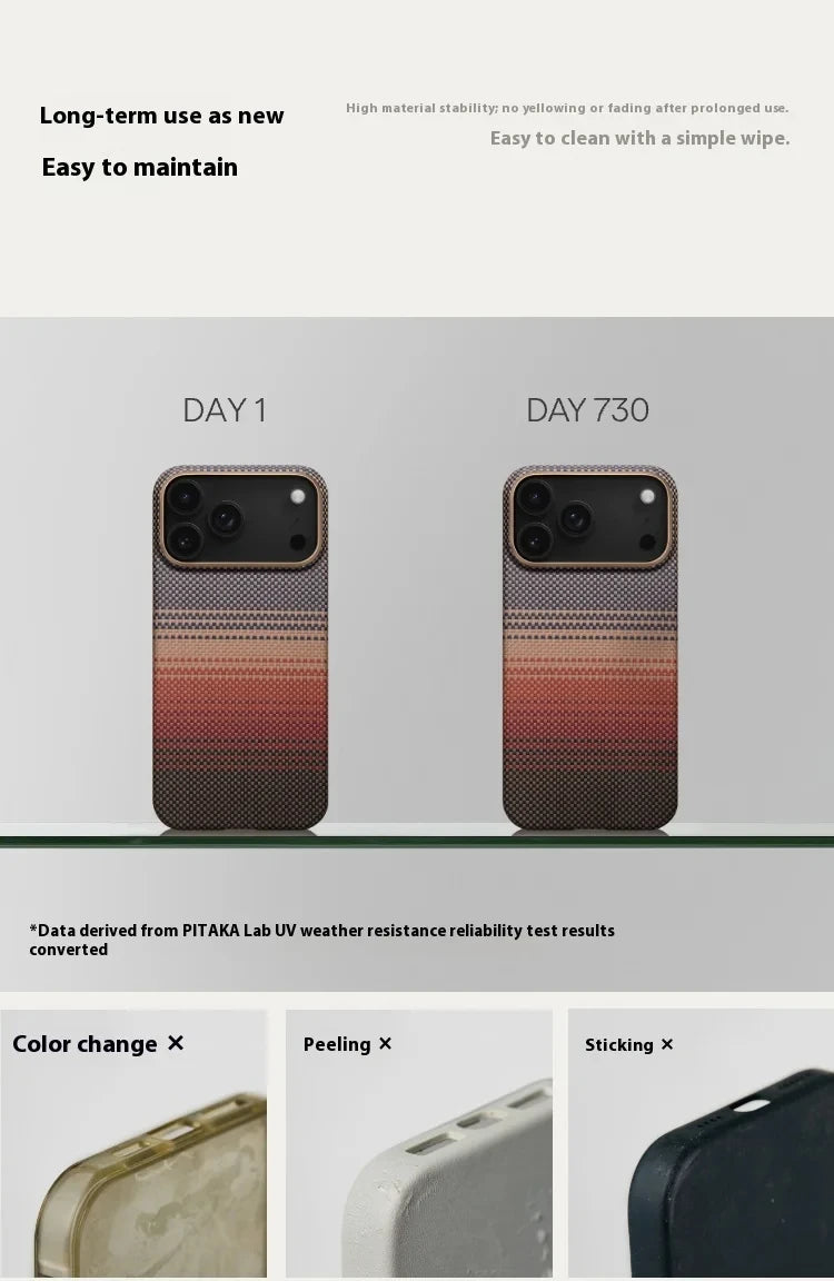 PITAKA Carbon Fiber Phone Protective Case for IPhone 17 Pro/Pro Max Magnetic Protective Case Mobile Phone Case Accessory Gift