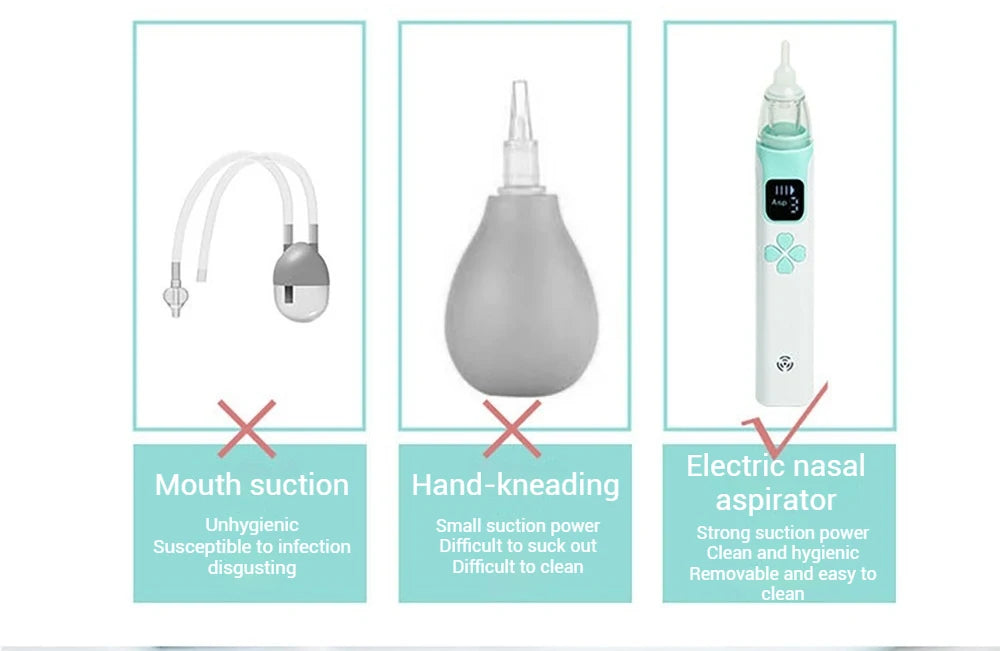 Baby Electric Nasal Aspirator 2025 New Pattern Charging Version Newborn Baby Nasal Aspirator Suck Out Prevent Nasal Congestion