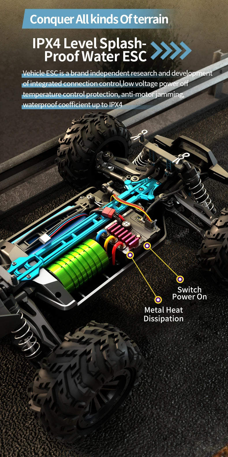 2.4G Remote Control Car 4WD Professional Racing Car SG116PRO/MAX Remote Control Car Brushless High Speed 80KM/H Off-road Drift