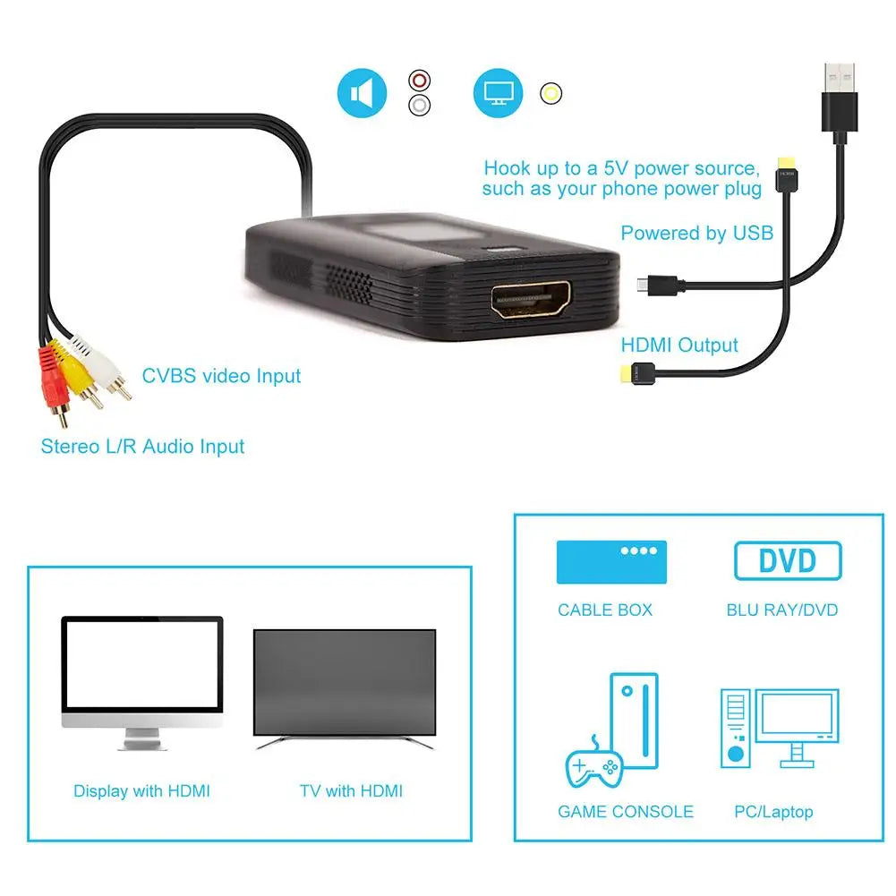 1pcs Video Adapter 1080P Converter RCA to HDMI Cable HD Link Cable Audio Cable HDMI Converter AV to HDMI Adapter 2026