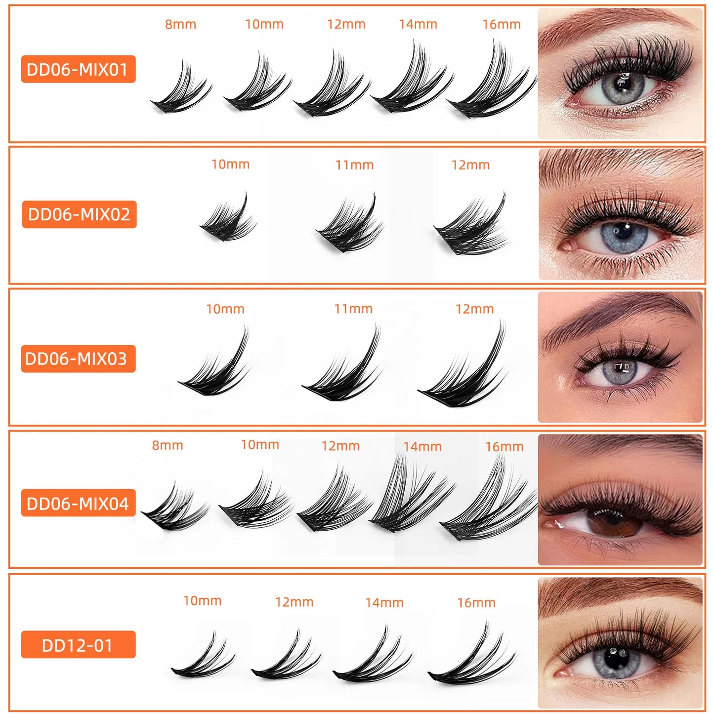 MIAOJIE Lash Clusters 120pcs Cluster Lashes 8-16mm Individual Lashes Natural Look D Curl Fluffy Cluster Lashes DIY Eyelash Exten
