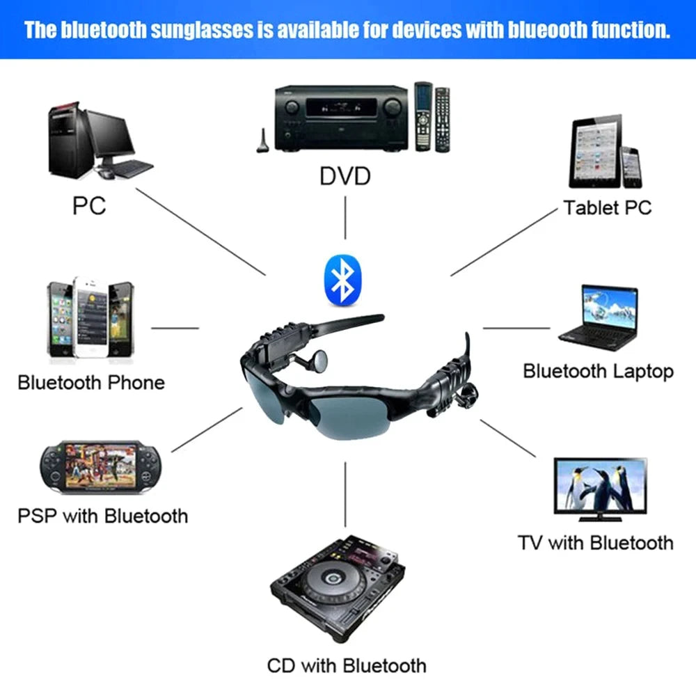 Hiking Bluetooth Smart Glasses UV-Protection Polarized Sunglasses with Stereo Wireless Headset, Multi-Functional Audio Device