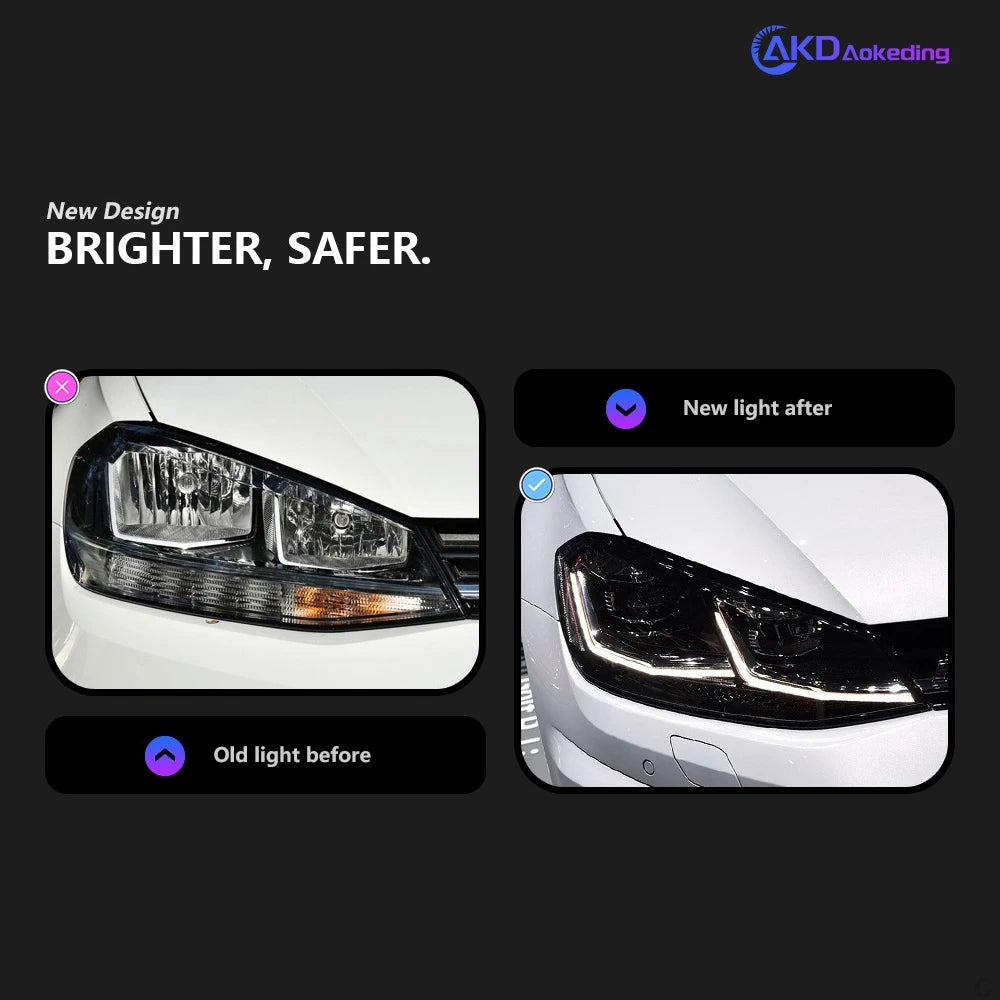 AKD 2 PCS For Golf 7.5 2018-2021 Golf7.5 MK7.5 LED Auto Headlight Assembly Upgrade R-Line Style Design LHD RHD Tool Accessories