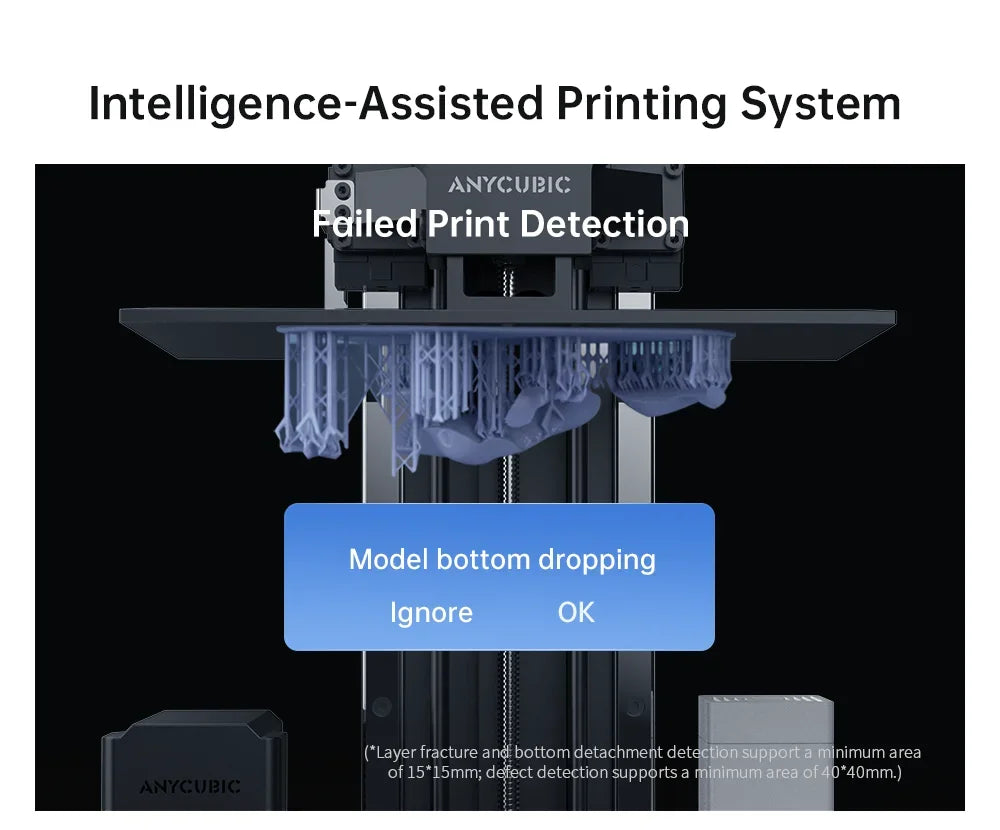 ANYCUBIC Photon Mono M7 Pro 10.1'' LCD Resin 3D Printer 14K Mono MSLA 3D Printer Speed Up to 170mm/h Printing Size 223*126*230mm