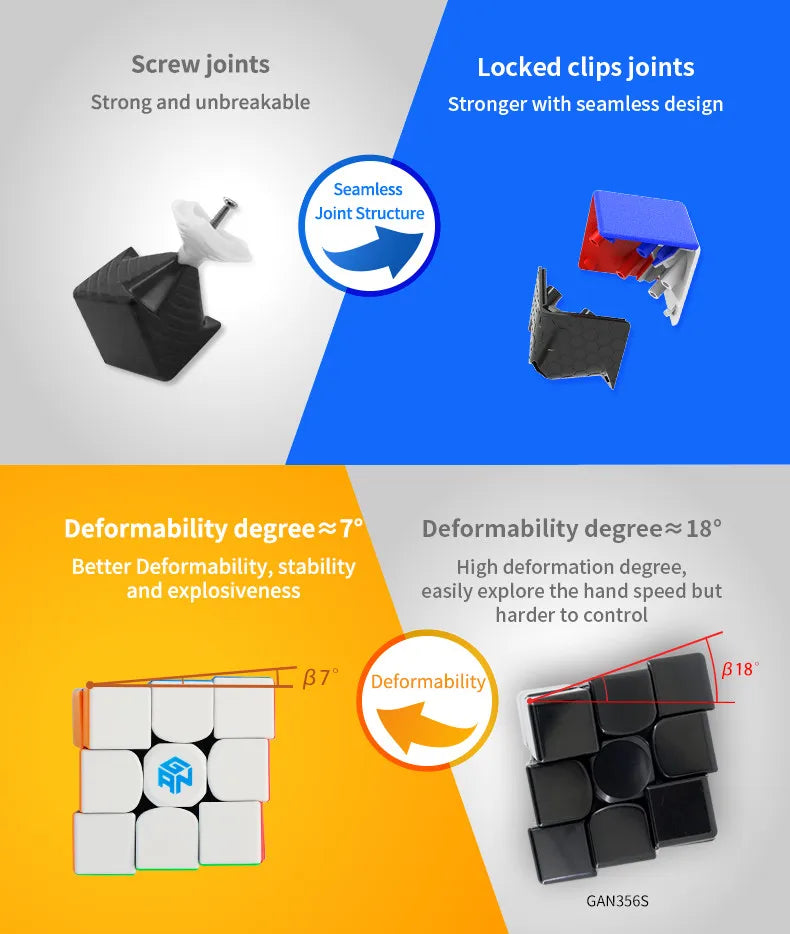 GAN 356 RS Speed Cube Stickerless 3x3 Speedcube 3x3x3 Professional Magic Cube Puzzle Toys for Children GAN Cubes