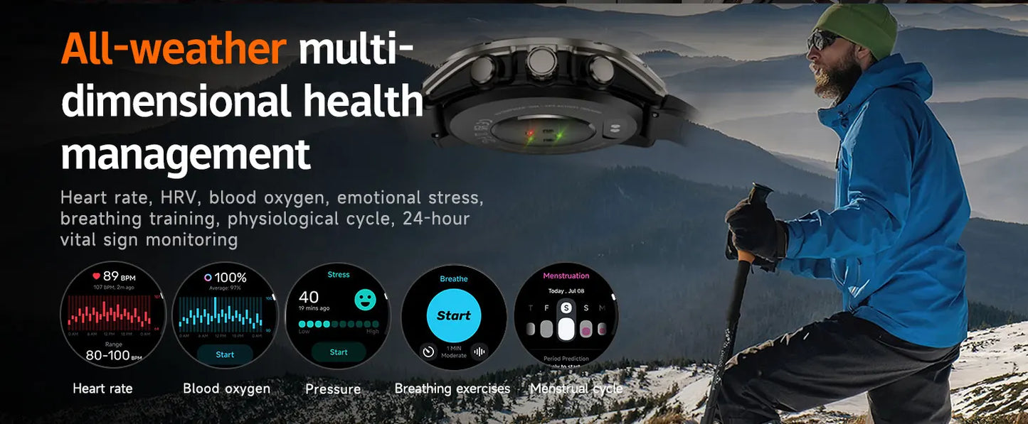 2025 New For Huawei GPS Smart Watch Men 466*466 AMOLED HD Precise GPS Compass BT Call Health Monitor IP69 Waterproof SWIM Watch