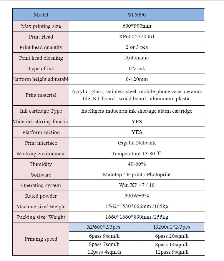 On Sale 6090 Uv Printing Machines Uv Led Xp600 I3200 Printhead Uv Flatbed Printer For Phone Case Printing