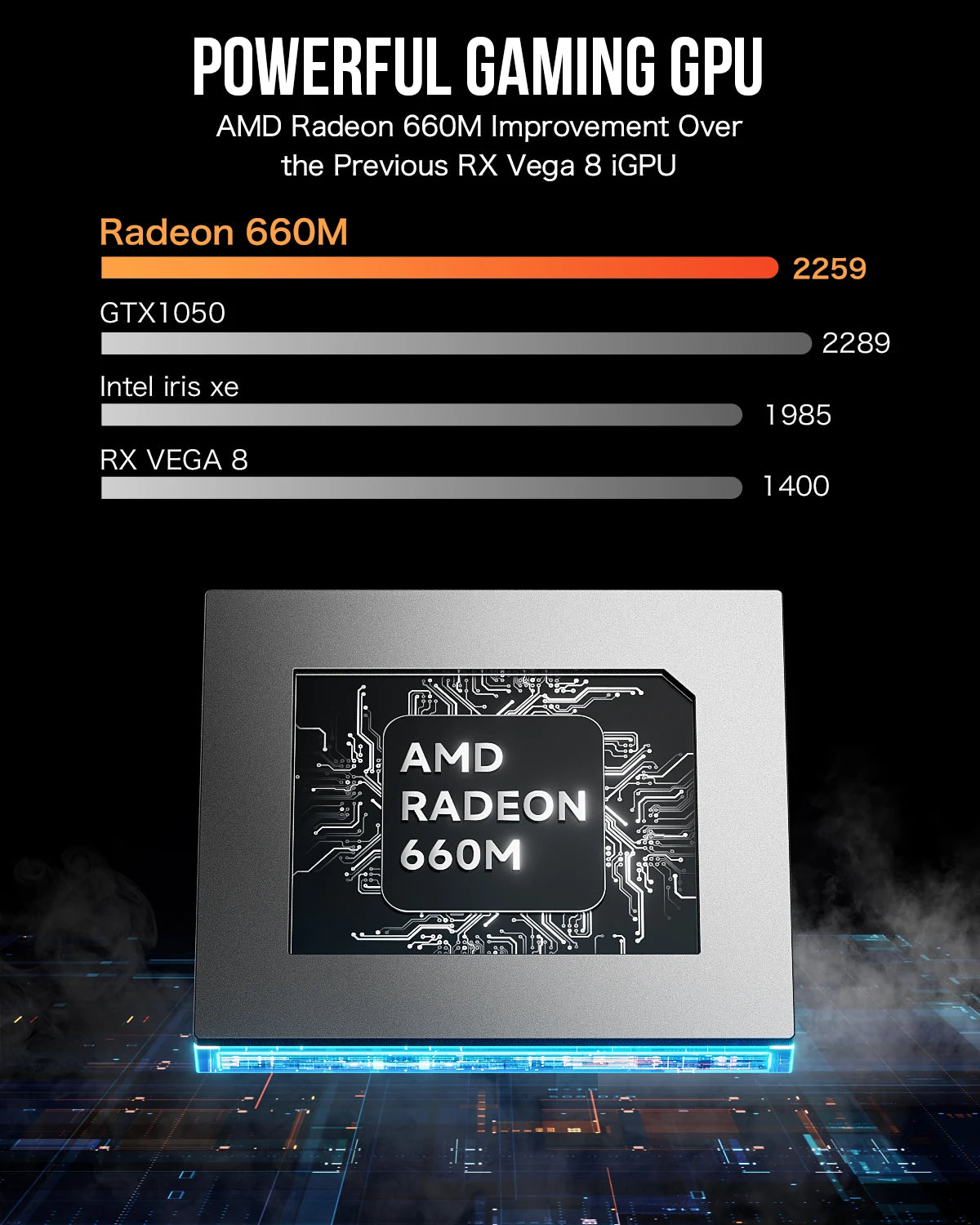 GMKtec M6 Mini PC AMD R5 6600H 6-core 12-thread Computer 16GB DDR5 512GB PCIe 3.0 SSD WiFi 6 BT5.2 Mini PC Desktop Computer