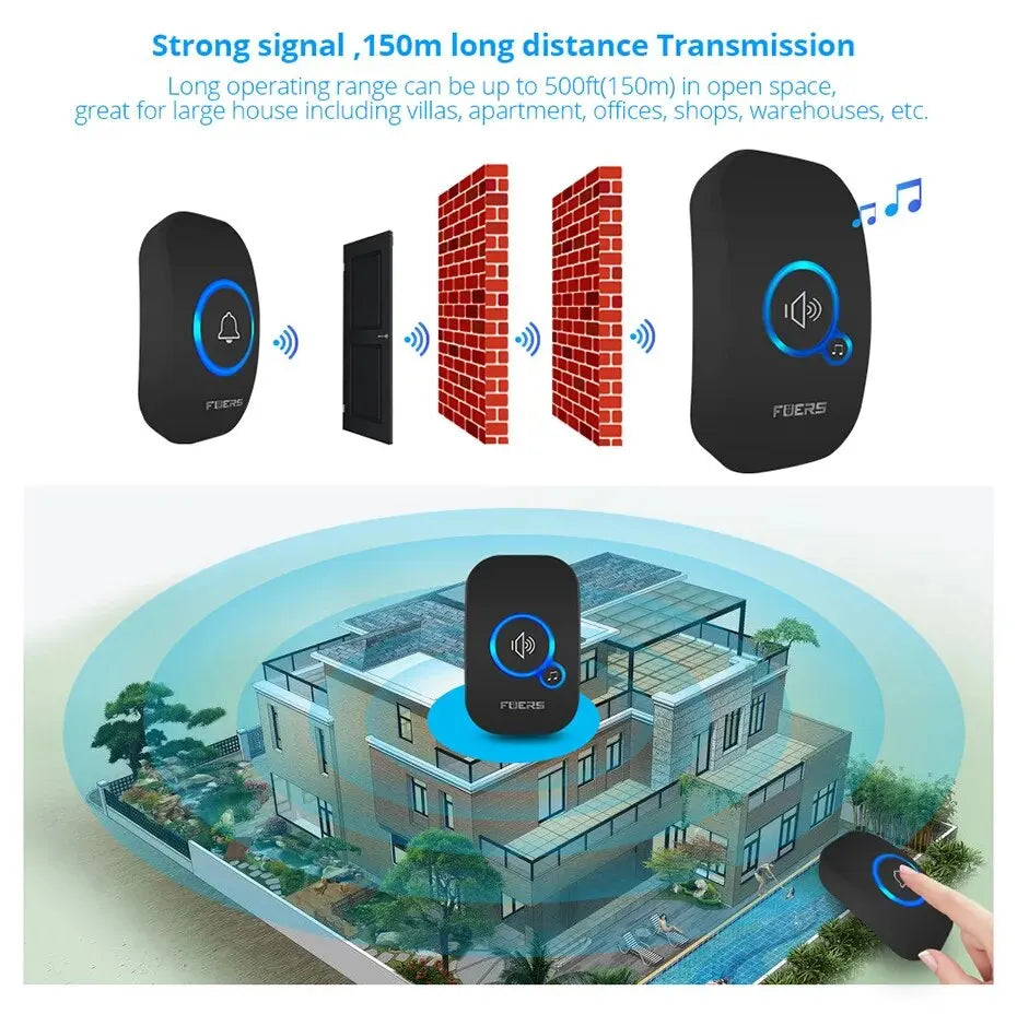 Fuers Wireless Doorbell 1000ft Range Loud Enough With 4 Volume Levels Door Welcome Chimes LED Flashing 2 Receivers & 2 Buttons