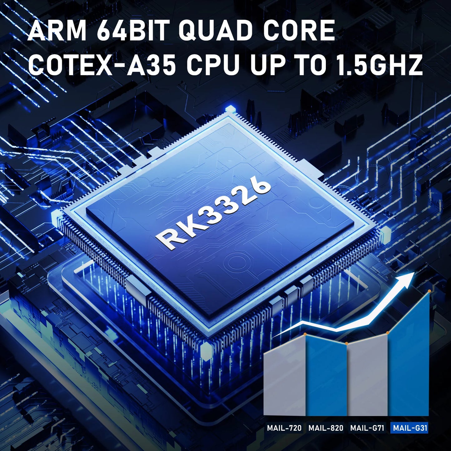 GAMINJA Open Source K36 Retro Handheld Video Game Console 16000 Games Emulator for PS1/PSP/DC/N64/SS 500nit 3.5 Inch IPS Screen