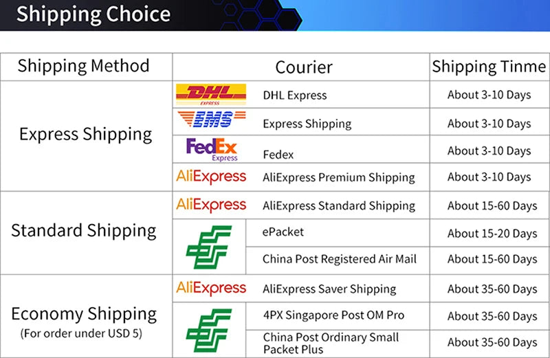 Jomaa Upgraded Wireless Bluetooth Trackpad,Smooth Glass Surface with Multi-Touch, Aluminum USB Wireless/ Wired Win/Mac Touchpad