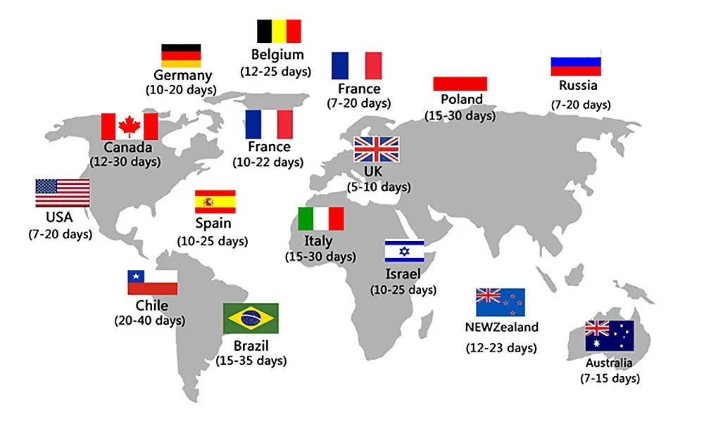 2 din android 10 Universal Car Multimedia Radio Player CarPlay 2Din Stereo For Toyota VIOS CROWN CAMRY HIACE PREVIA COROLLA RAV4