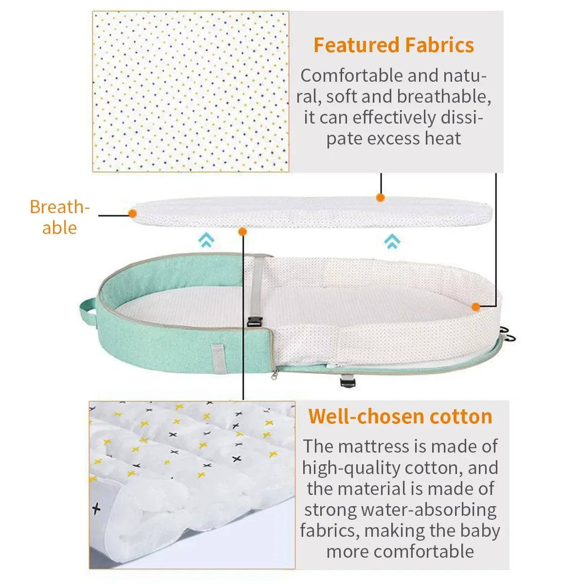 Newborns Cradle Cribs Baby Travel Bed Sleeping Nest with Net Foldable Newborns Baby Nest Mosquito Bassinet Infant Sleeping Bag