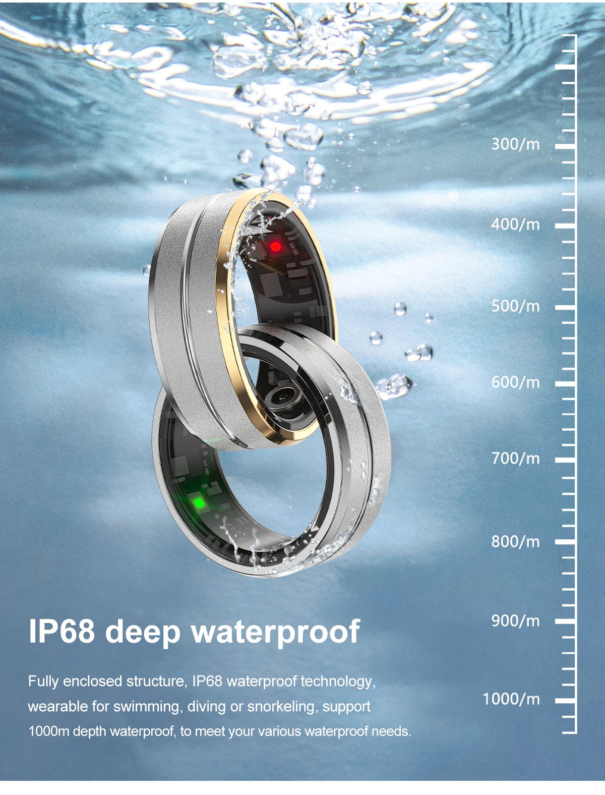 Smart Ring 2024 For Men Women Health Monitoring IP68 3ATM Waterproof Multi-sport Mode Smartring R06 Men For Xiaomi Andriod IOS