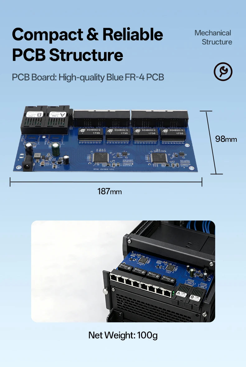 BYXGD 2F8E Gigabit Media Converter Board Single-Mode Single-Fiber BIDI 3km 2SC+8RJ45 Plug&Play