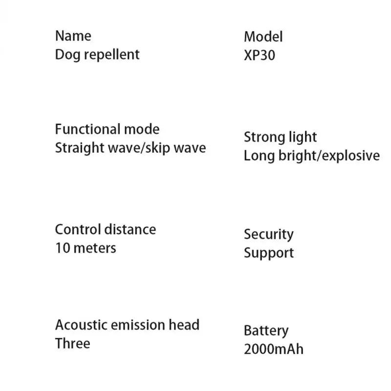 2023 Release Pet Dog Repeller Ultrasonic Dog Training Device Rechargeable Anti Dog Bark Deterrent Device With LED Flashlight