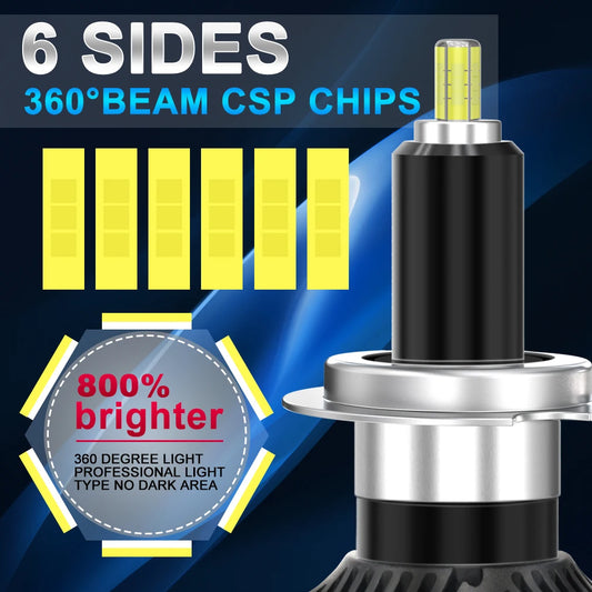 2pcs 30000LM H7 Led 360 H1 HB3 HB4 9012 HIR2 Led H11 H8 9006 9005 Car Headlight Bulbs Fog Lamp for Auto 3000K 6000K 12V 3D Chips