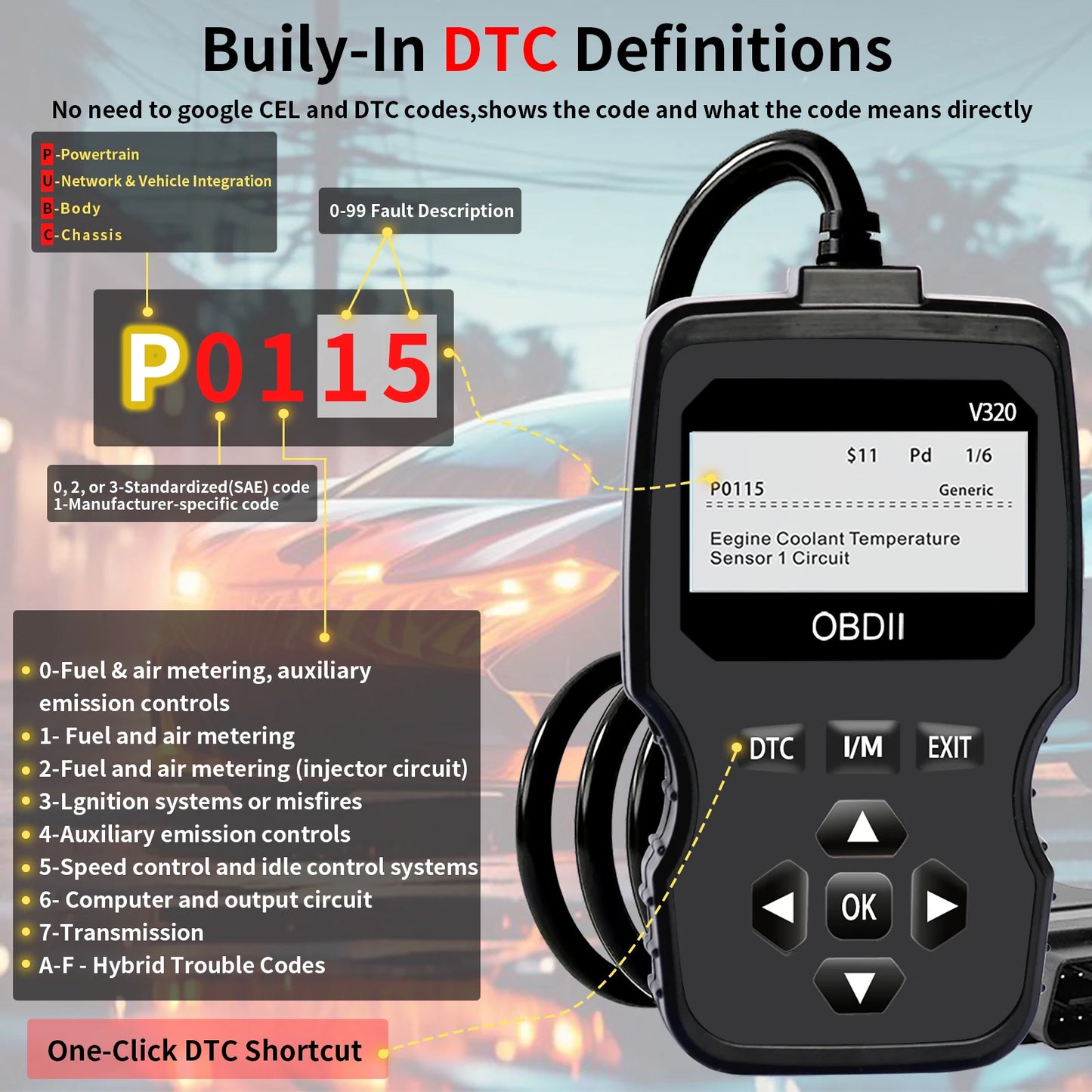 Upgraded Version of Obd2 Scanner Diagnostic Tool, Full-Featured Automatic Engine Fault Code Reader, Suitable for All Vehicles from 1996 - Essential Automotive Maintenance Accessories, Vehicle Diagnosis | Modern Scanner | Dura