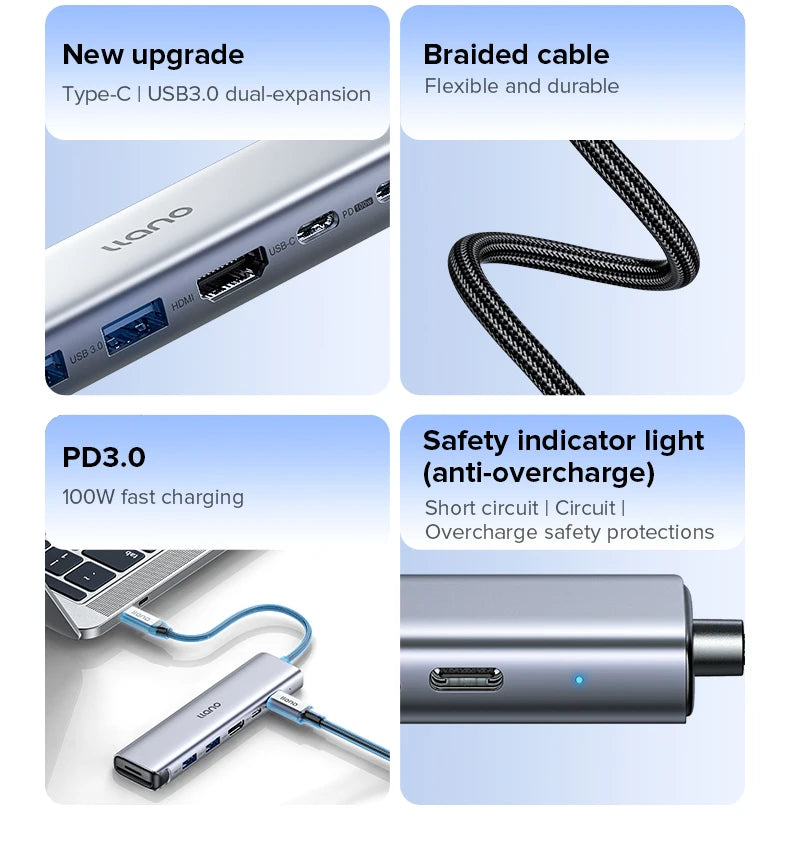 Llano 7 in 1 USB C Hub Multiport Adapter, 4K/60Hz HDMI 2.0, 100W PD, USB-A 5Gbps & USB-C 480Mbps Data Ports, SD/TF Card Reader