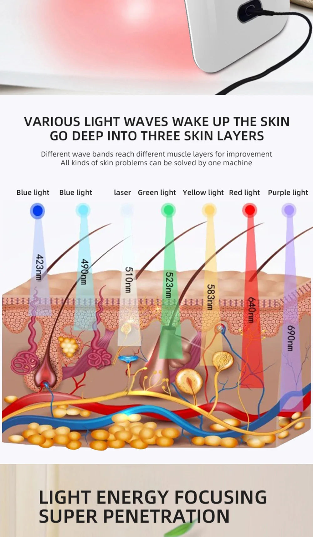 7 Colors LED Face Mask PDT Equipment SPA Facial Spray Device Skin Rejuvenation Light Facial Body Beauty Machines For Skin Care