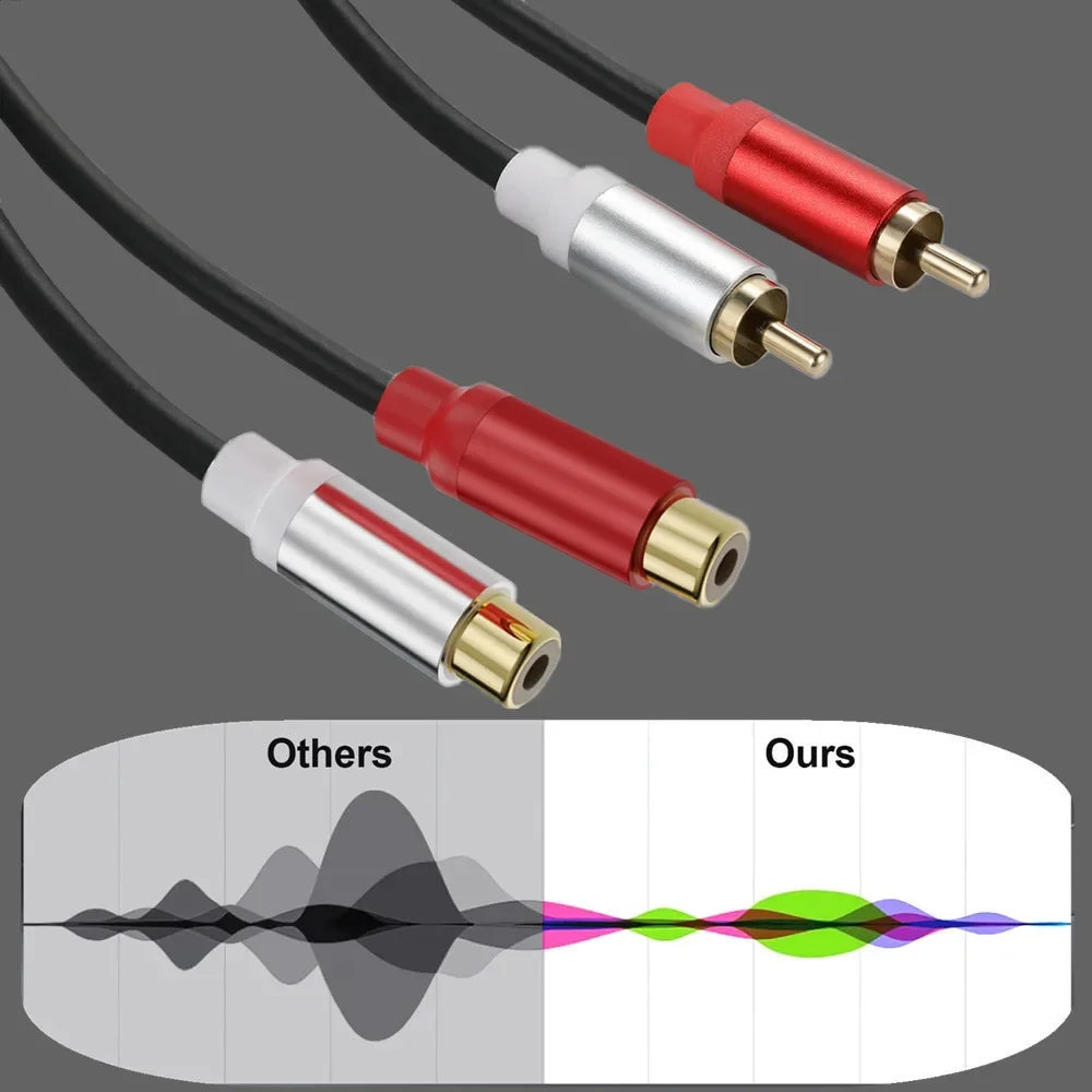 Metal shell Gold Plated Double RCA Male to 2 Two RCA Female Audio Video Cable Line twin RCA Male Video Audio Cord Wire Line