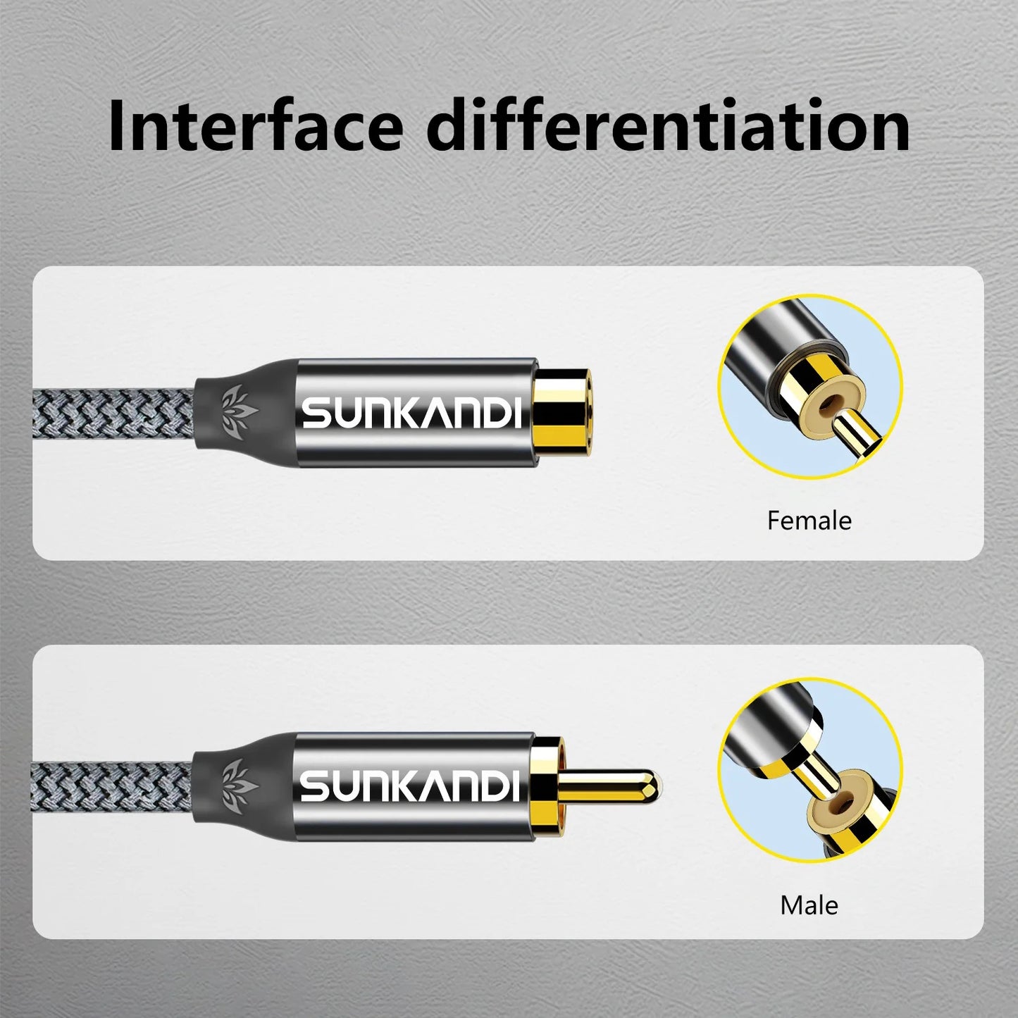 SUNKANDI RCA Male to female extension cable, copper housing  RCA male to RCA female cable Stereo audio extension cable adapter