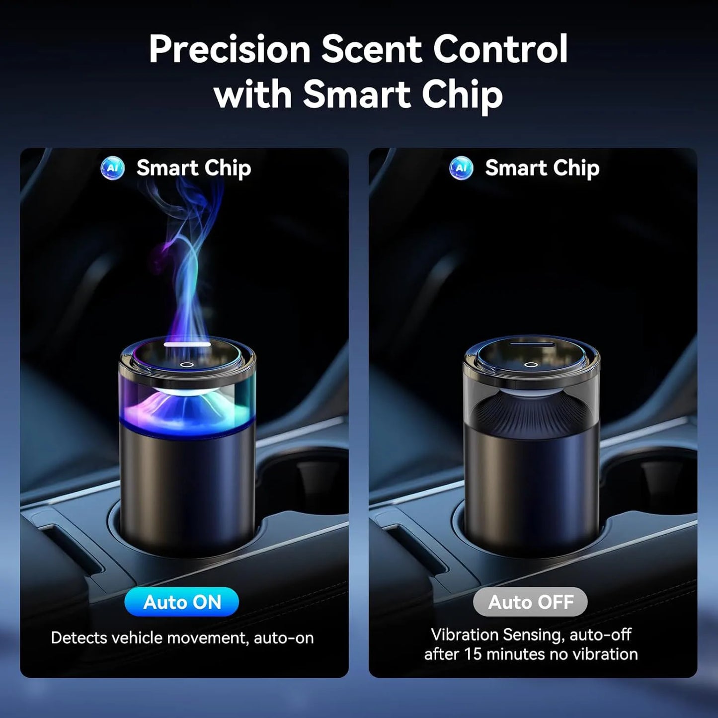 Smart Car Fragrance Diffuser Rechargeable  Cloud Mist Ultrasonic Auto On/Off RGB Long Lasting Premium Scents Interior Deodorizer
