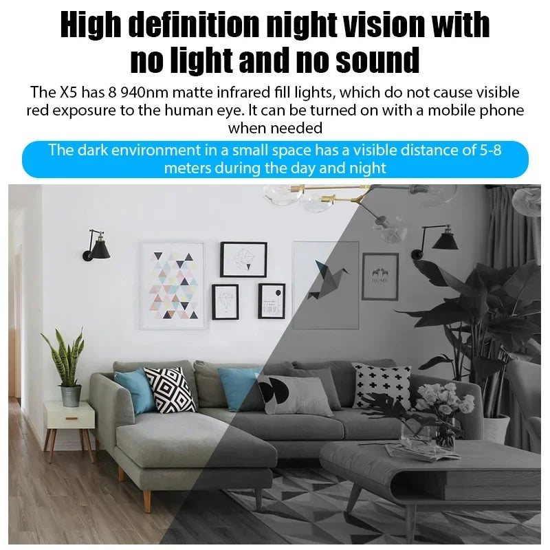 Indoor Safety Security Surveillance Night Vision Camera IP Camera Recorder HD 1080P Mini Camera Wireless WiFi Baby Monitor