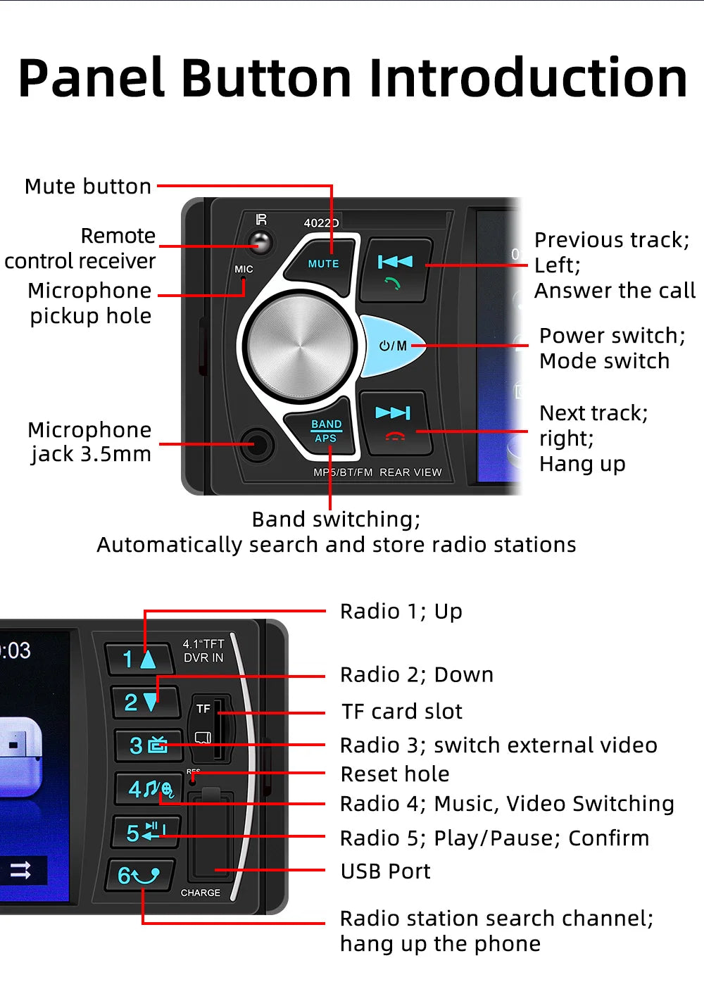 BQCC1 Din 4Inch Car Radio HD Screen Bluetooth Music Handsfree MP5 Player TF USB Charging Remote Audio System ISO Head Unit 4022D