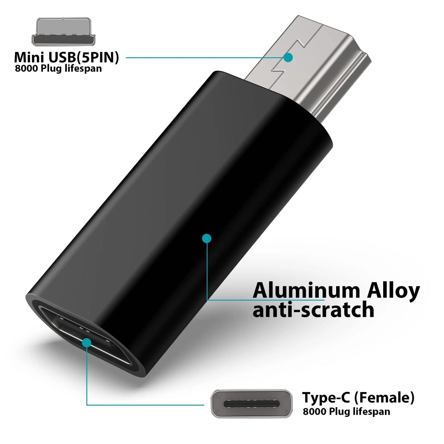 USB C to Mini USB Adapter 2-Pack, Type-C Female to Mini USB Male Converter for GoPro Hero 3+, MP3, Dash Cam, Camera, Black