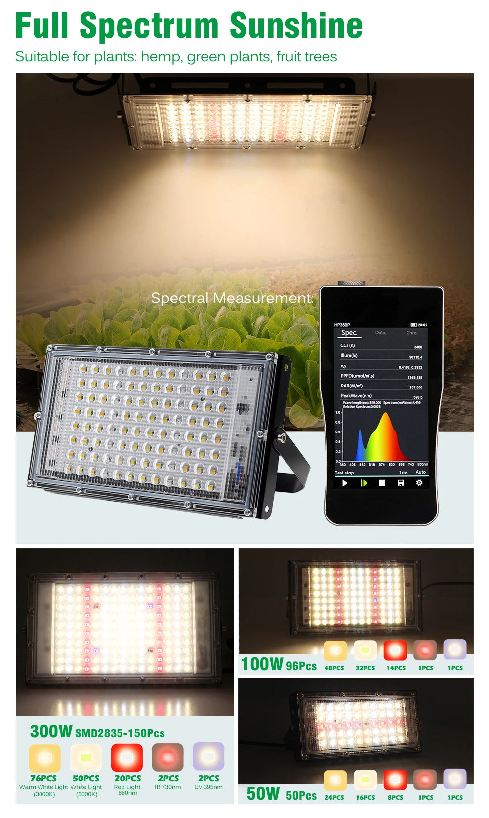 Full Spectrum LED Grow Light 50W 100W Imitated Sunlight Phyto Lamp For Greenhouse Hydroponic Plant Growth Lighting