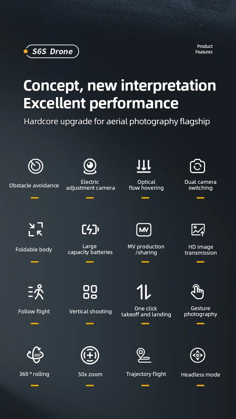 Hot Shark Drone S6S Brushless Professional 8K HD Camera WIFI FPV Obstacle Avoidance Optical Flow RC Foldable Quadcopter Toys