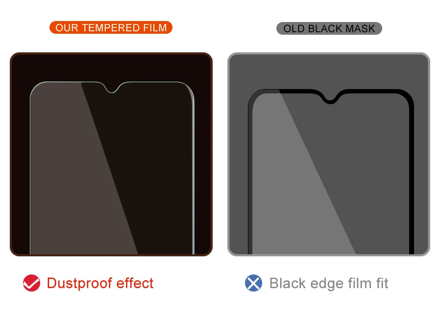 3Pcs Full Tempered Glass For Samsung Galaxy A03 A13 A23 A33 A53 A73 Screen Protector Galaxy M13 M23 M33 M53 HD Protective Film