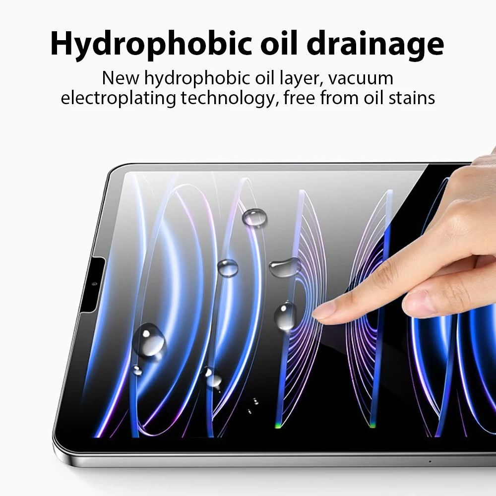 Clearance_Tablet Screen Protectors_Continuous updates