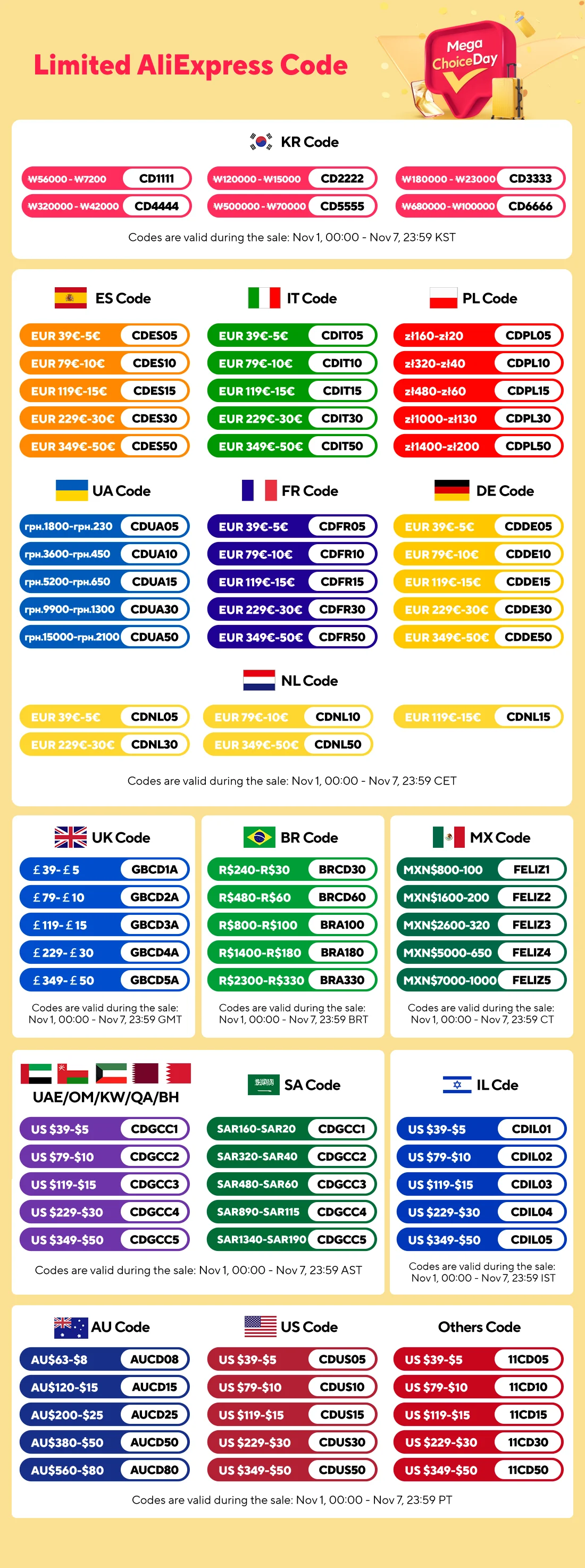 Imagebon 11.3″ 4K ADAS Rearview Mirror Camera Wireless CarPlay & Android Auto 3 Channel Recording Dash Cam GPS Navigation DVR