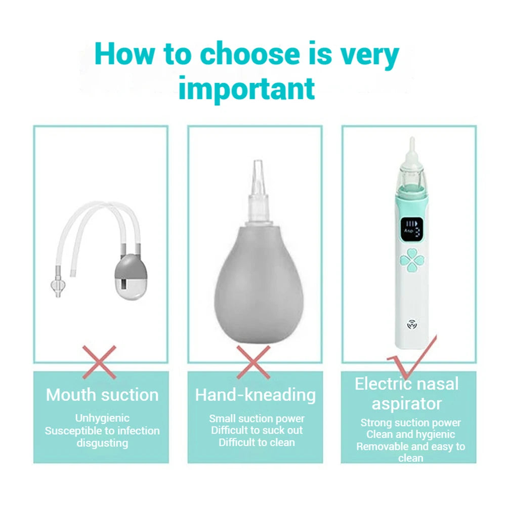 Baby Electric Nasal Aspirator 2025 New Pattern Charging Version Newborn Baby Nasal Aspirator Suck Out Prevent Nasal Congestion