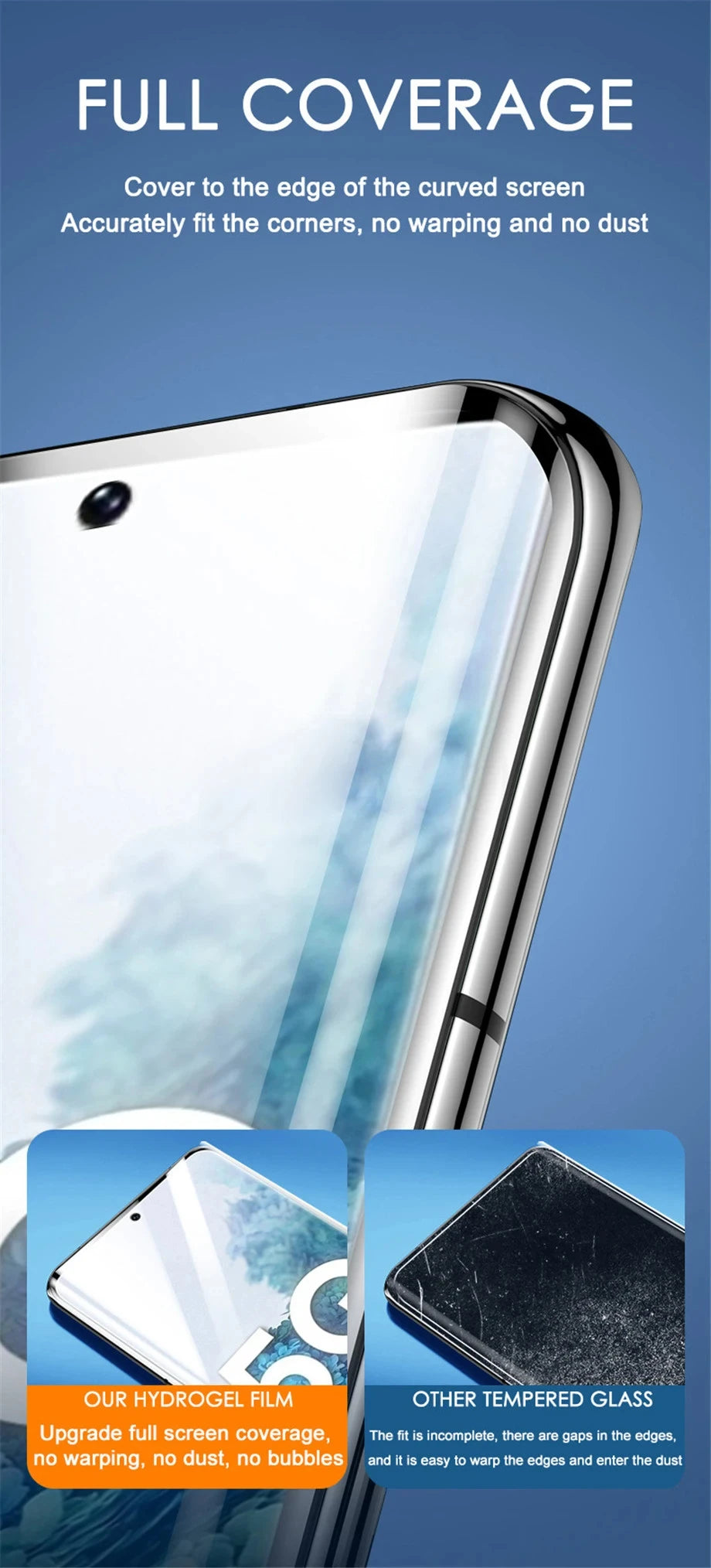 4Pcs Screen Protector Hydrogel Film For Samsung Galaxy S24 S23 S22 S21 S20 Ultra Plus Fe A54 A34 A52 A53 A12 A32 A51 Accessories