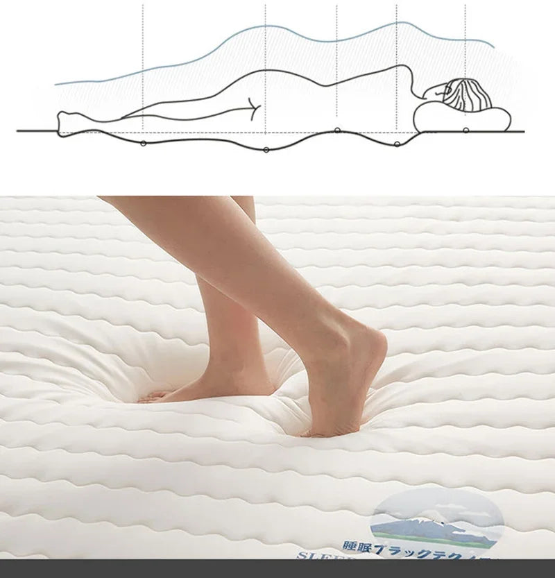 Mattress Topper  Knitted Cotton Soft Foam Tatami Mattresses Intercalated Latex Thickened Sponge Cushion Folding Mattresses Mat