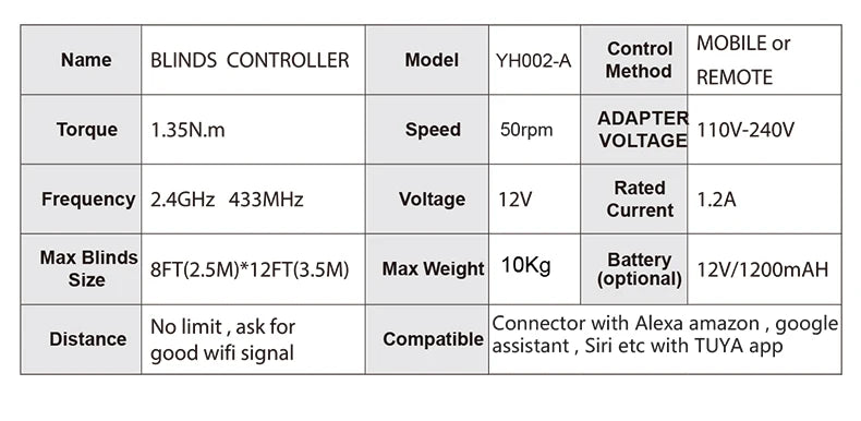 KEMEK Tuya Smart Wifi Blinds Motor Automatic Electric Roller Shade Controller App Control Works with Alexa Google Assistant