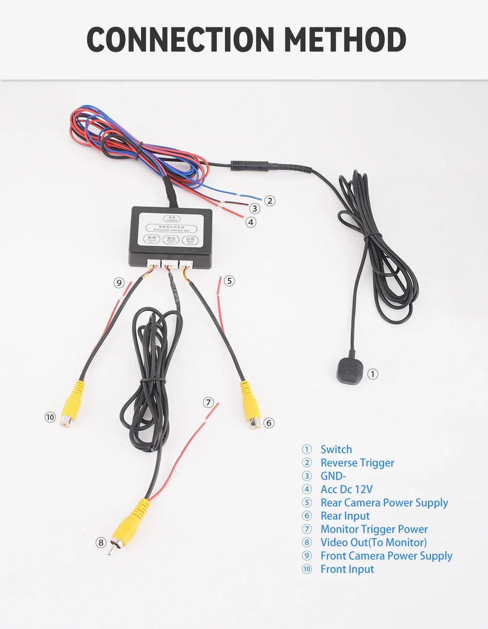 KTYDKP Car Parking Camera Video Channel Converter for Monitor Front And Rear View Two-Way Control Box With Manual Switch