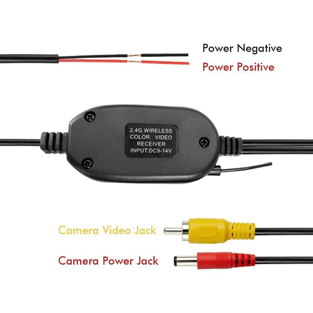 AMPrime 2.4G Wireless Module Transmitter & Receiver Car Reverse Rear View Backup Camera Monitor Parking Assistance Vehicle Cam