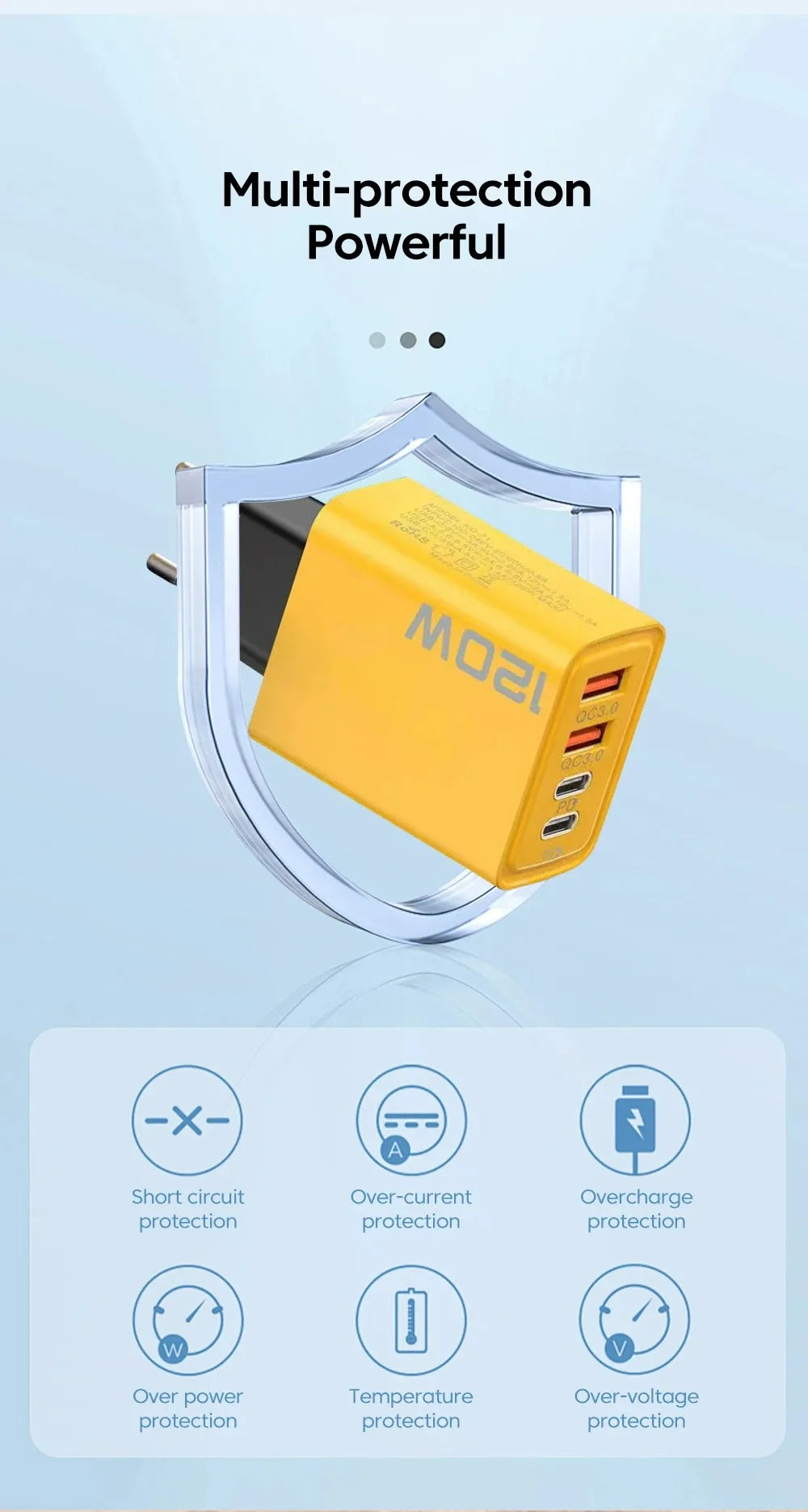 120W USB Fast Charger 4Port PD Quick Charging USB 3.0 Type C EU US Plug Charger For Xiaomi iPhone 16 15 Pro Max Wall Adapter